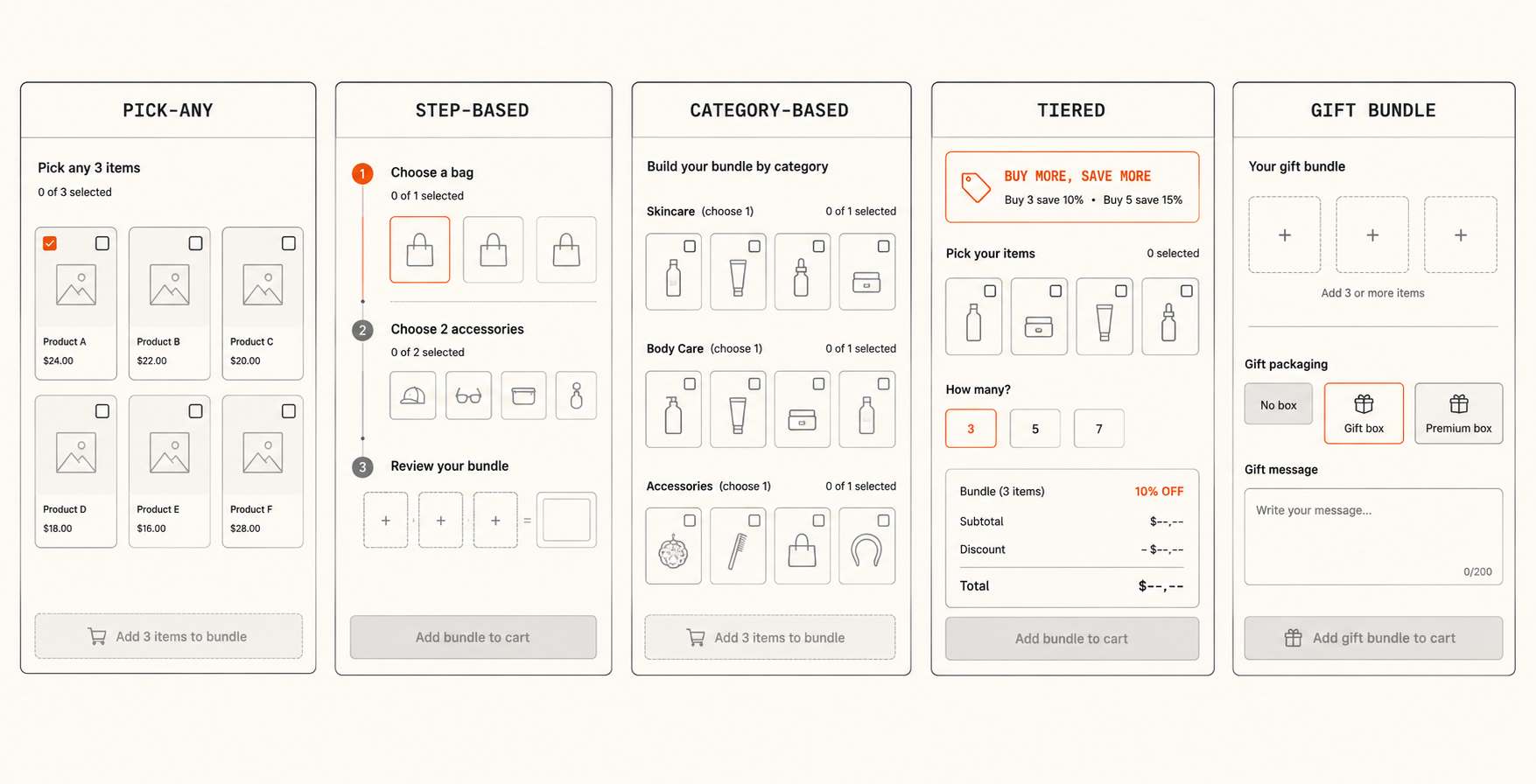Five BYOB structures visualized — pick-any, step-based, category-based, tiered, gift bundle.