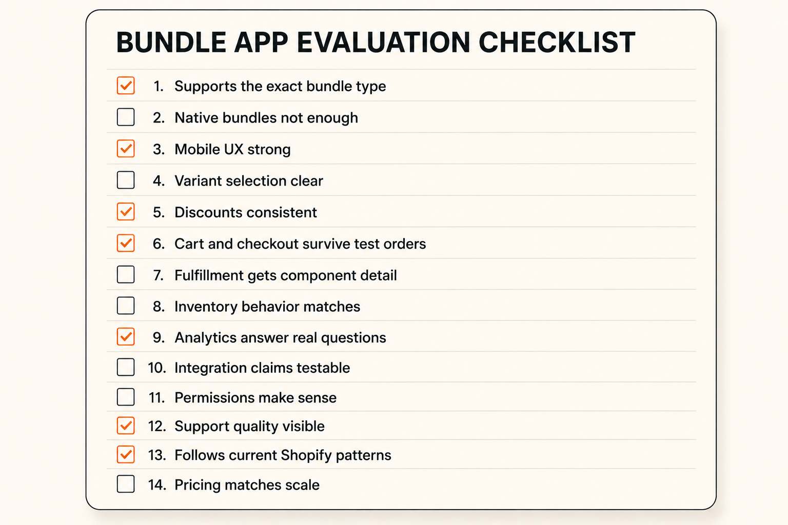 Fourteen-item Shopify bundle app evaluation checklist rendered as an editorial card.